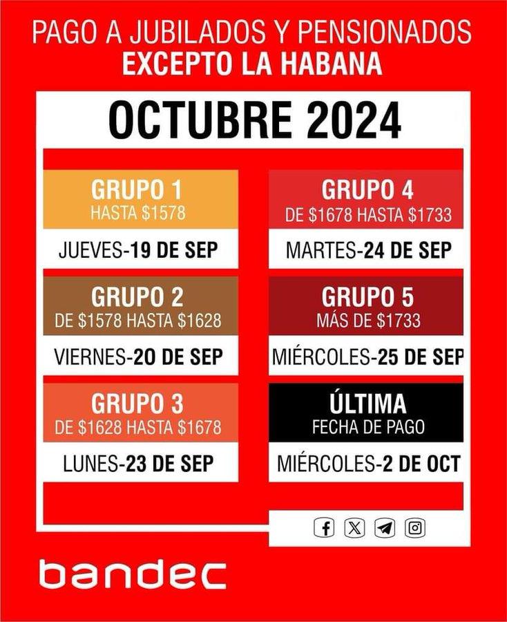 https://www.bc.gob.cu//storage/noticias/September2024/Sep Bandec GXsAZNAXkAAkPkf.jpeg